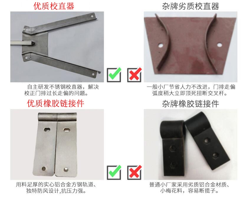 淮北伸縮門